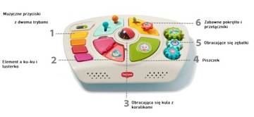 Коляска-коляска Tiny Love 5в1 Я расту вместе с тобой - розовый