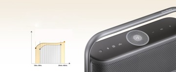 Głośnik Soundcore Motion X600 50W IPX7 Zielony