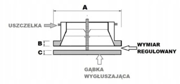 Диффузор вытяжного воздуха EVF BLACK плоский 125 с ПРОКЛАДКОЙ