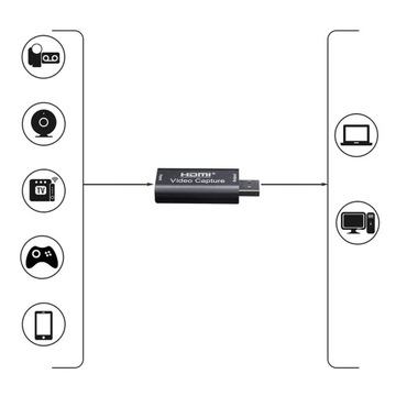 Karta produktu USB wideo grabber - HDMI ORG