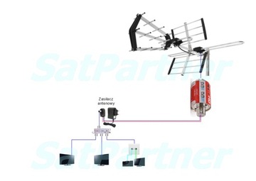 Усилитель Антенный источник питания 12 В ТВ DVB-T2 FM-радио T-DAB+ A13