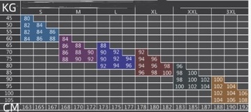 Bielizna Termoaktywna Termiczna Ciepła Komplet ROZ S-3XL