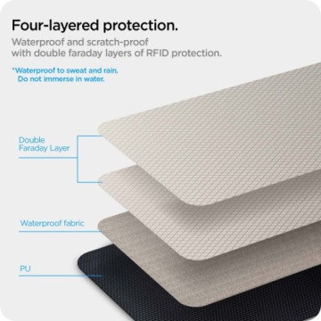 Чехол Spigen Pouch с защитой от кражи RFID без ключа