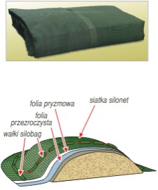 Защитная сетка 12 х 15 м для свай СИЛОС СУПЕР ЦЕНА