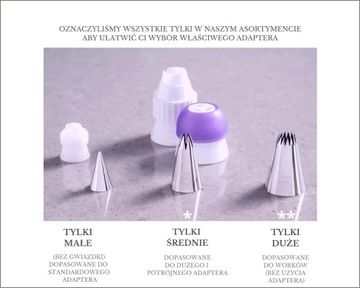 Кондитерская насадка Wilton открытая звезда 1M