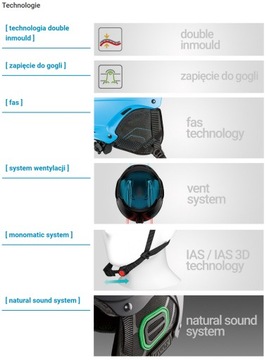 Лыжный шлем UVEX p.8000 TOUR 55-59см ярко-красный - черный матовый