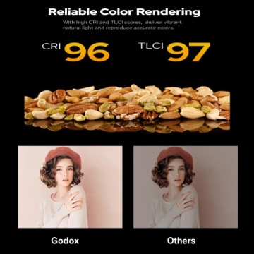 Godox Litemons LA200D Студийный светодиодный видеосвет 230 Вт