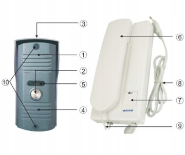 НАКЛАДНОЙ ДОМОФОН ДЛЯ КАЛИТКИ С АНТИВАНДАЛЬНОЙ ЗАЩИТОЙ IP44 ORNO