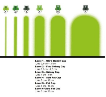 Насадка-насадка MONTANA CAPS УРОВЕНЬ 1