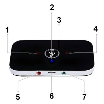 АДАПТЕР ПЕРЕДАТЧИКА BLUETOOTH ПРИЕМНИК + ПЕРЕДАТЧИК прямоугольный с пометкой