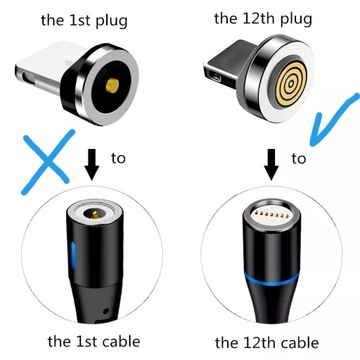 Adapter magnetyczny Lightning Super Fast charging