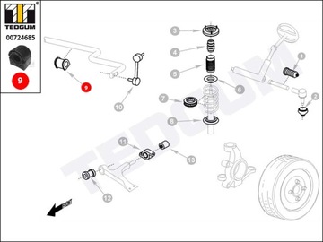 ПОДУШКА СТАБИЛИЗАТОРА TEDGUM 00724685 1K0411303BK 