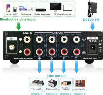 Douk Audio Mini Bluetooth 5.0 C745