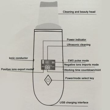 Ультразвуковая ионная очистка кожи EMS
