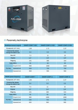 ВИНТОВОЙ КОМПРЕССОР NS-AIR SMART-COMP 7,5 КВТ ИНВЕРТОРНЫЙ 1000 ЛИТРОВ/МИН