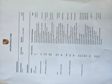 Ford Taunus III 2020 Porsche Panamera 4 WERSJA NA 10-TĄ ROCZNICE SALONPOLSKA JEDEN WŁAŚCICIEL, zdjęcie 1