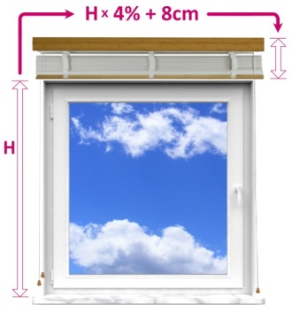 Алюминиевые жалюзи по индивидуальному заказу CLICKY Home 50 мм 100x200 см