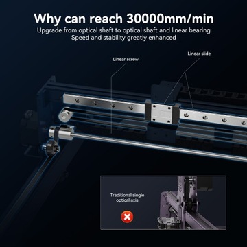 Лазерный гравировальный станок ATOMSTACK A40 Pro 850*800 мм