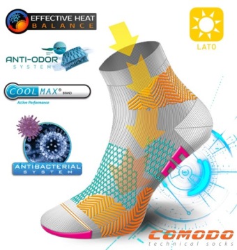 Носки для бега RUN4 – Coolmax – черно-оранжевые