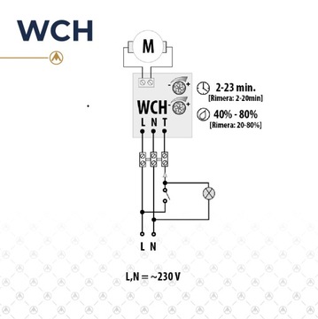 Вентилятор для ванной комнаты 120 мм, эффективный 150 м3/ч, тихий стеклянный гигростат и таймер