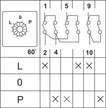 КУЛАЧКОВЫЙ ПЕРЕКЛЮЧАТЕЛЬ 40А ЛЕВЫЙ ПРАВЫЙ В КОРПУСЕ IP65