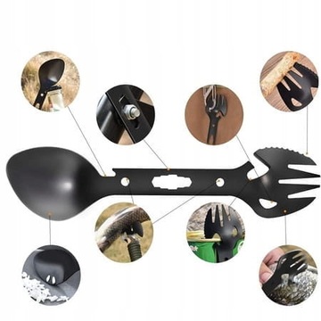 НАБОР ДЛЯ ВЫЖИВАНИЯ, ПРЕДМЕТЫ ТУРИСТА, РЮКЗАК