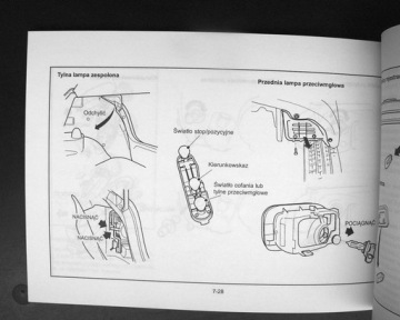NISSAN Micra (1998-2002) - Руководство по эксплуатации PL