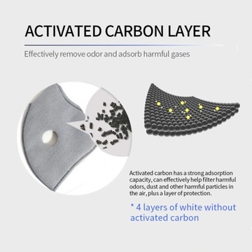 GLORSUN СПОРТИВНАЯ МАСКА АНТИСМОГ