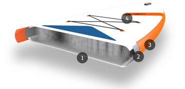 SUP BOARD JP AllroundAir SL 11'0+весло+свободный FS