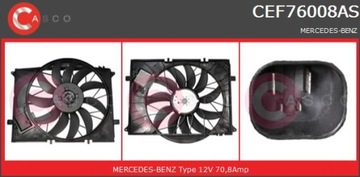 WENTYLATOR CHLODNICY