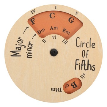 Круг квинт Мелодия Круг Теория музыки Деревянный инструмент