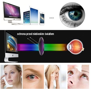 Прогрессивные мультифокальные очки для чтения 1,5.