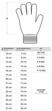 YO ЛЫЖНЫЕ ПЕРЧАТКИ ДЕТСКИЕ ЗИМНИЕ ПЕРЧАТКИ ПЯТЬ ПАЛЬЦЕВ 18 СМ
