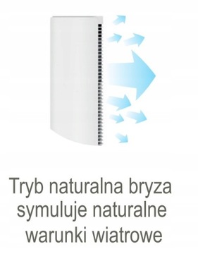 ПИТЕР СТАДЛЕР ФОРМА БЕСШУМНЫЙ КОЛОННЫЙ ВЕНТИЛЯТОР 60ВТ