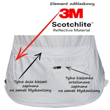 Gamex Vezuvio Sunrise L женская куртка