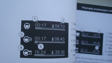 SCANIA R series Польский мануал для Scania R 2018, оригинал