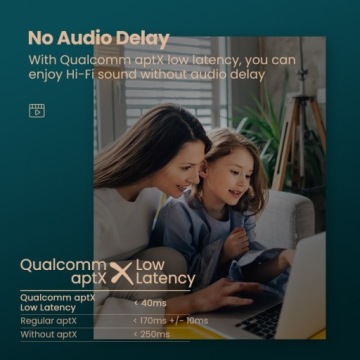 АДАПТЕР AUX BLUETOOTH 5.0 UGREEN Qualcomm aptX