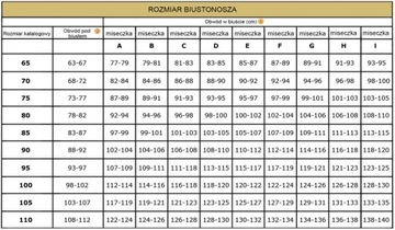 Biustonosz Unikat DOROTHY odciążające ramiączka