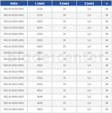 Нож строгальный 205х35х3,0 NCV1 GLOBUS
