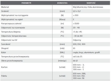 ЛЕНТА КРОВЕЛЬНАЯ БИТУМНАЯ EUROVENT FLEXBIT 150мм/10м КИРПИЧ КИРПИЧ