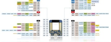 Модуль Wemos D1 Mini с ESP32, Arduino