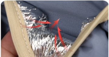 Многофункциональная сумка-рюкзак для коляски