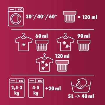 Жидкость для стирки Woolite Dark Keratin 4,5л 75 стирок