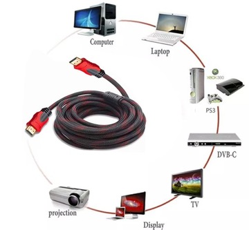 КАБЕЛЬ HDMI FULL HD 4K, 5 м, высокое качество