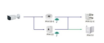 Kamera IP Dahua IPC-HFW3541E-AS-0280B-S2 5Mpx Starlight Mikrofon SMD