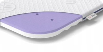 Антибактериальный поролоновый матрас для Cybex Priam 2