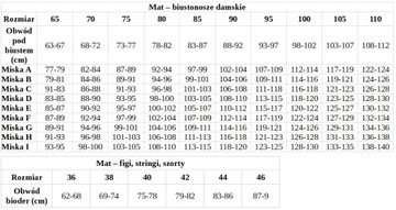 Biustonosz usztywniany Mat M-053/22 Carmela 70E biały