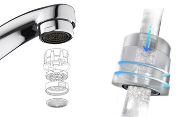 Смеситель для ВАННОЙ, передвижной, поворотный смеситель для умывальника, стоячий, хром, сплошной