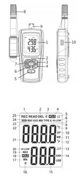 Термогигрометр с зондом GM1361