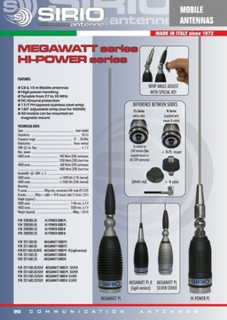 CB-антенна SIRIO MEGAWATT 4000 PL для соревнований, 203 см, сверхмощный светильник